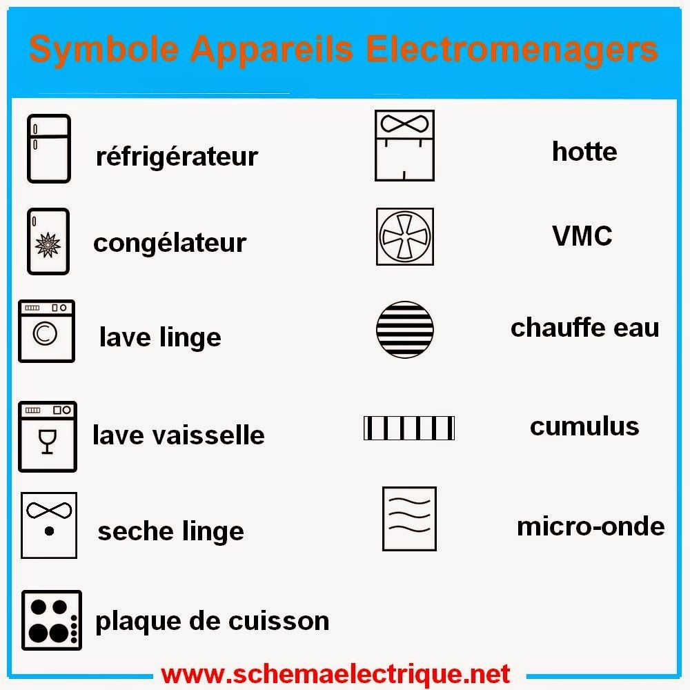 Symbole schema electrique habitation
