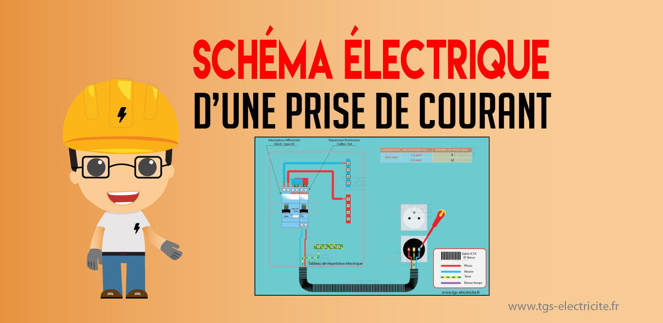 Schema electrique prise 220v