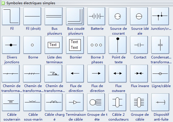 Dessiner schema electrique simple