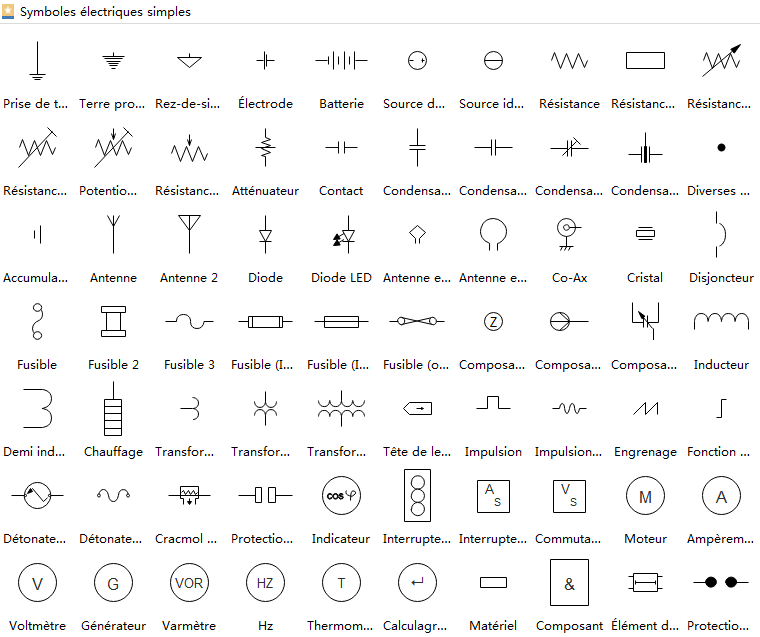 Symbole schema electrique unifilaire
