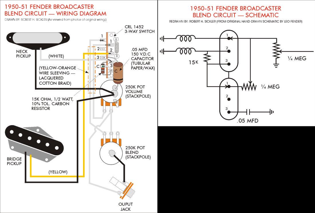 Schema electrique guitare fender