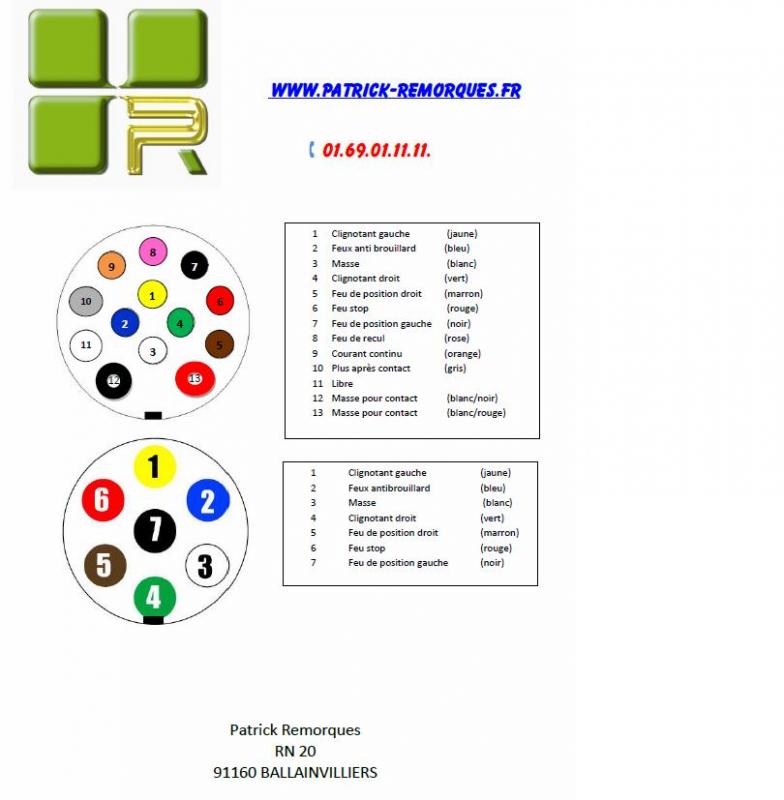 Schema electrique remorque 13 broches