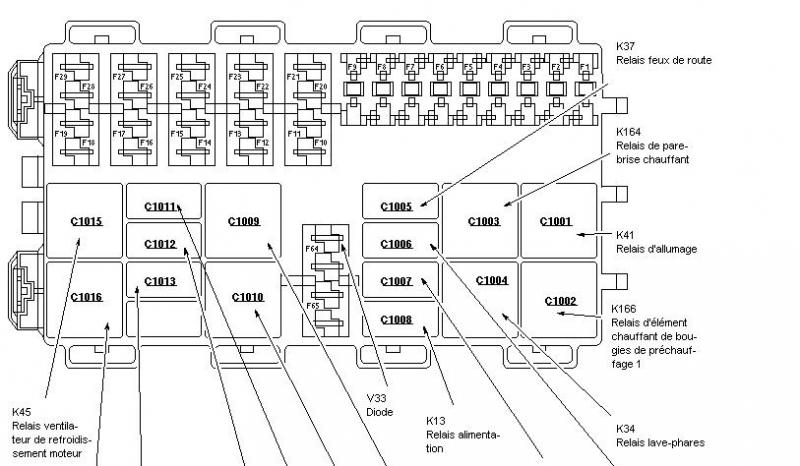 Schema electrique ford transit 2006