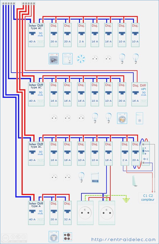 Schema tableau electrique norme 2013