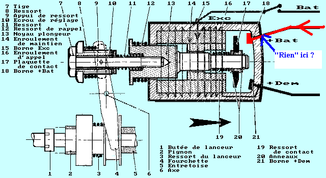 Schema electrique maiso