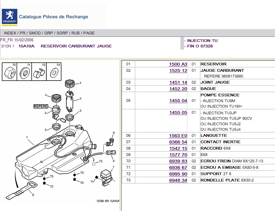 Schema electrique jauge essence 106