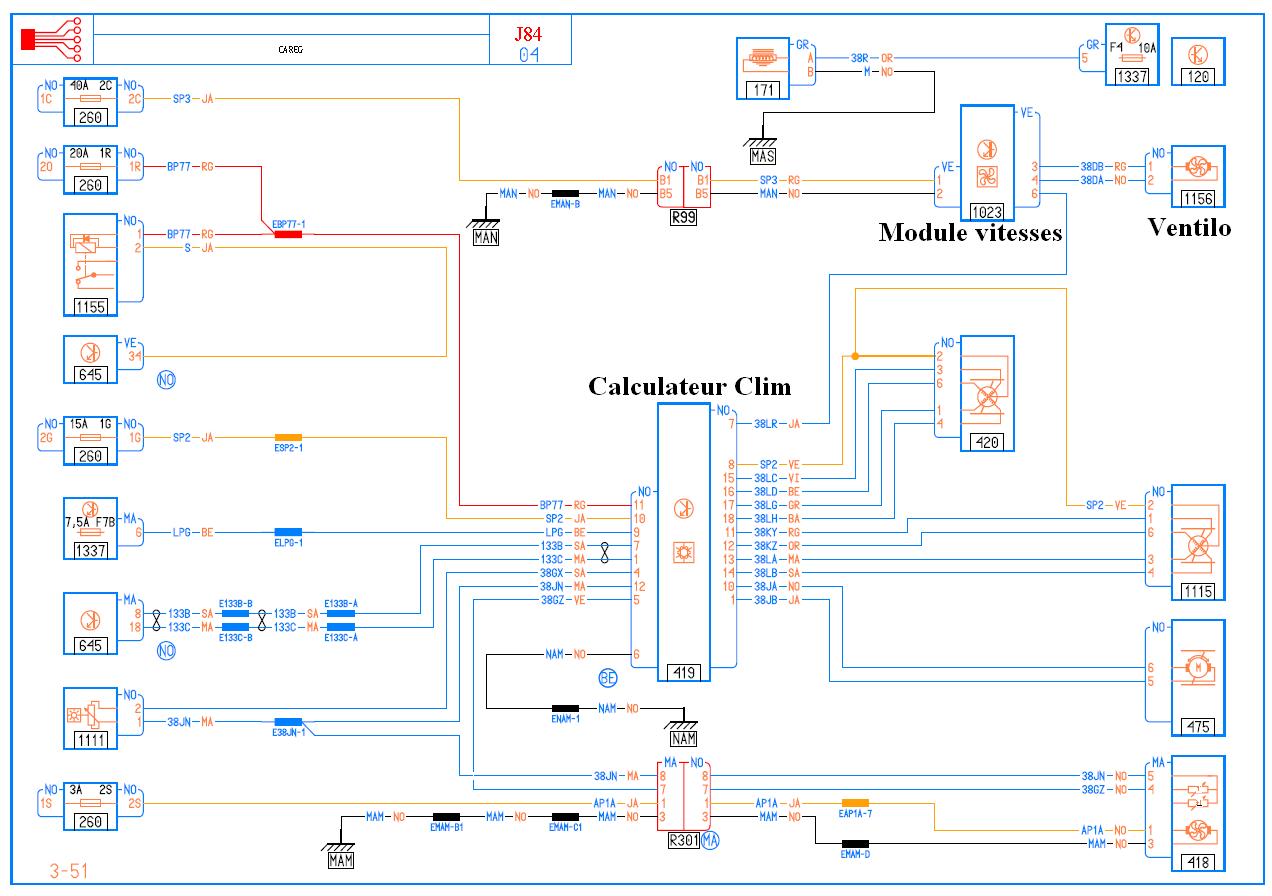 Schema electrique scenic