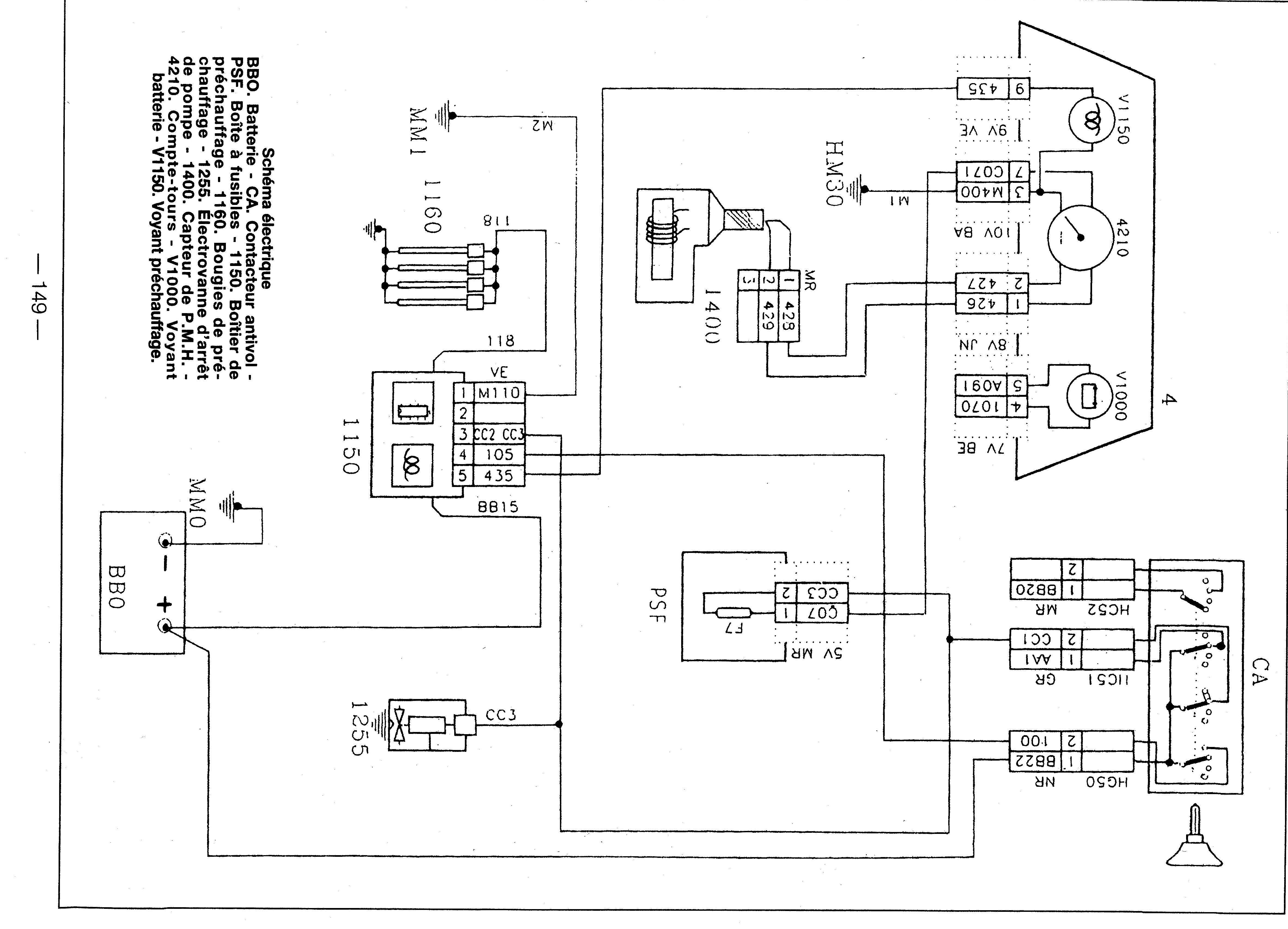 Norme de securite electrique dans une salle de bain