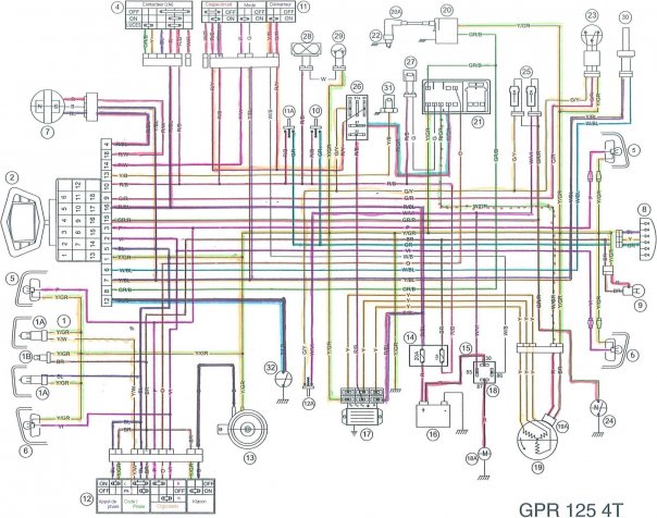 Schema electrique store roulant