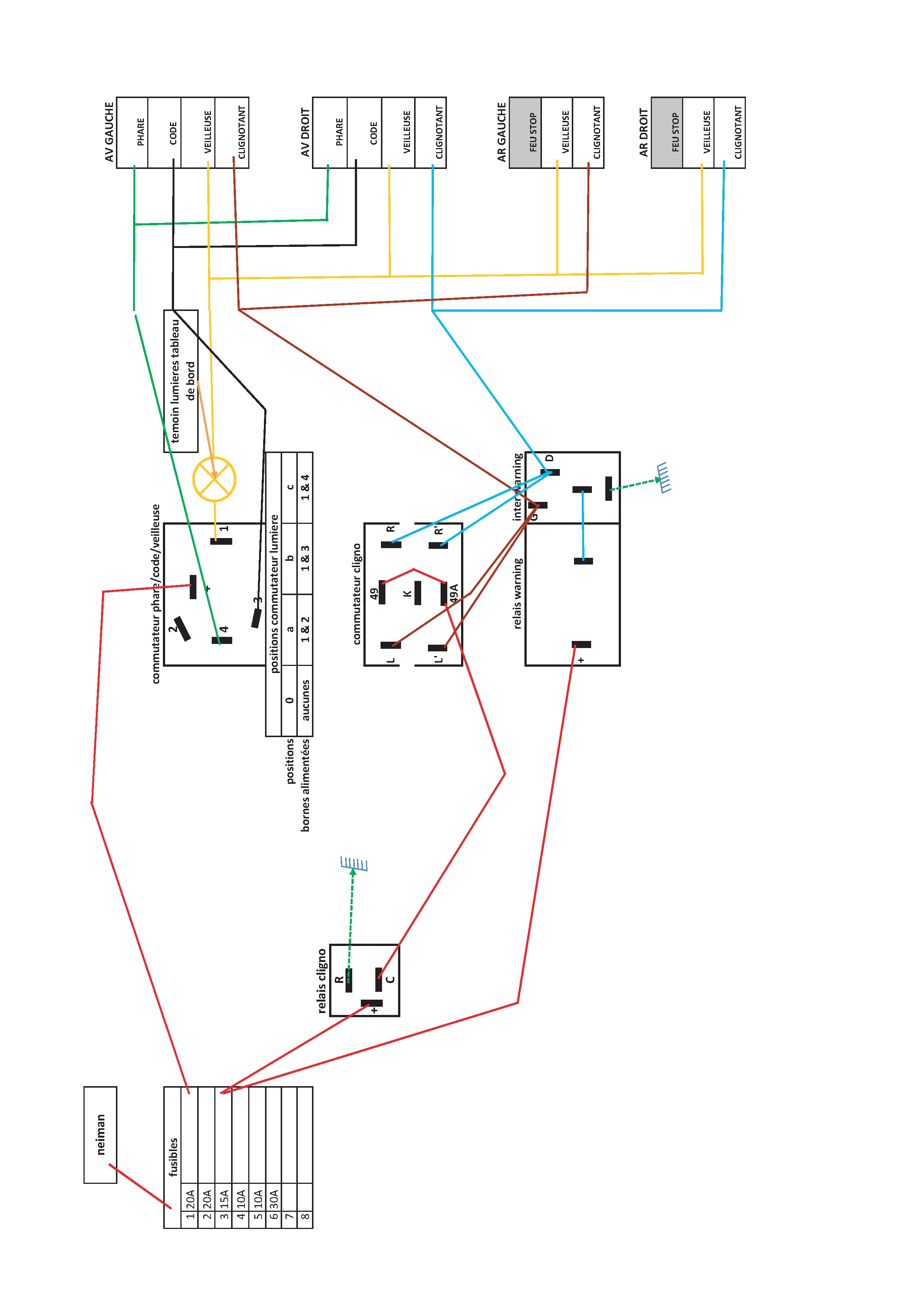 Microsoft visio schéma électrique