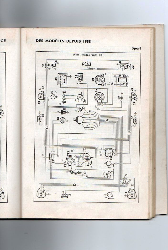Schéma electrique 4cv renault