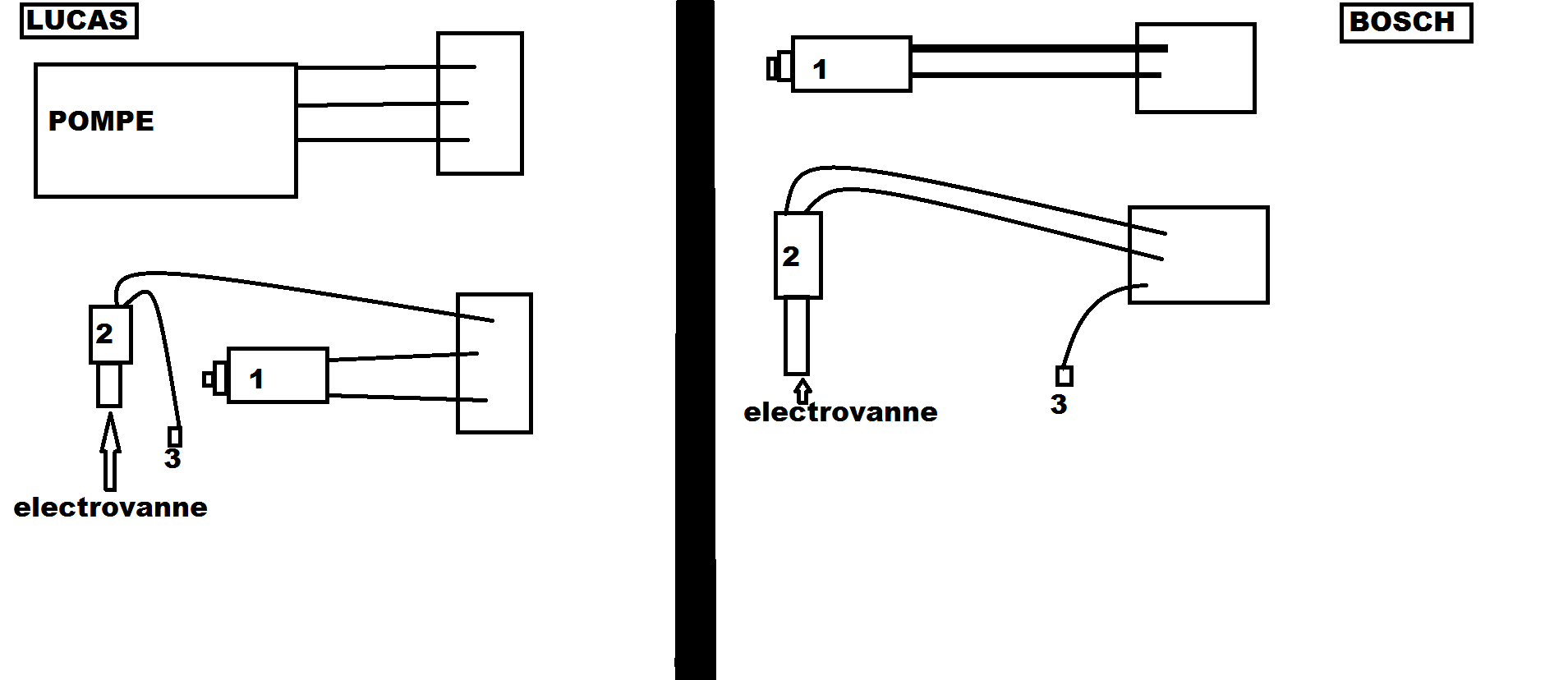 Schema electrique r5 turbo