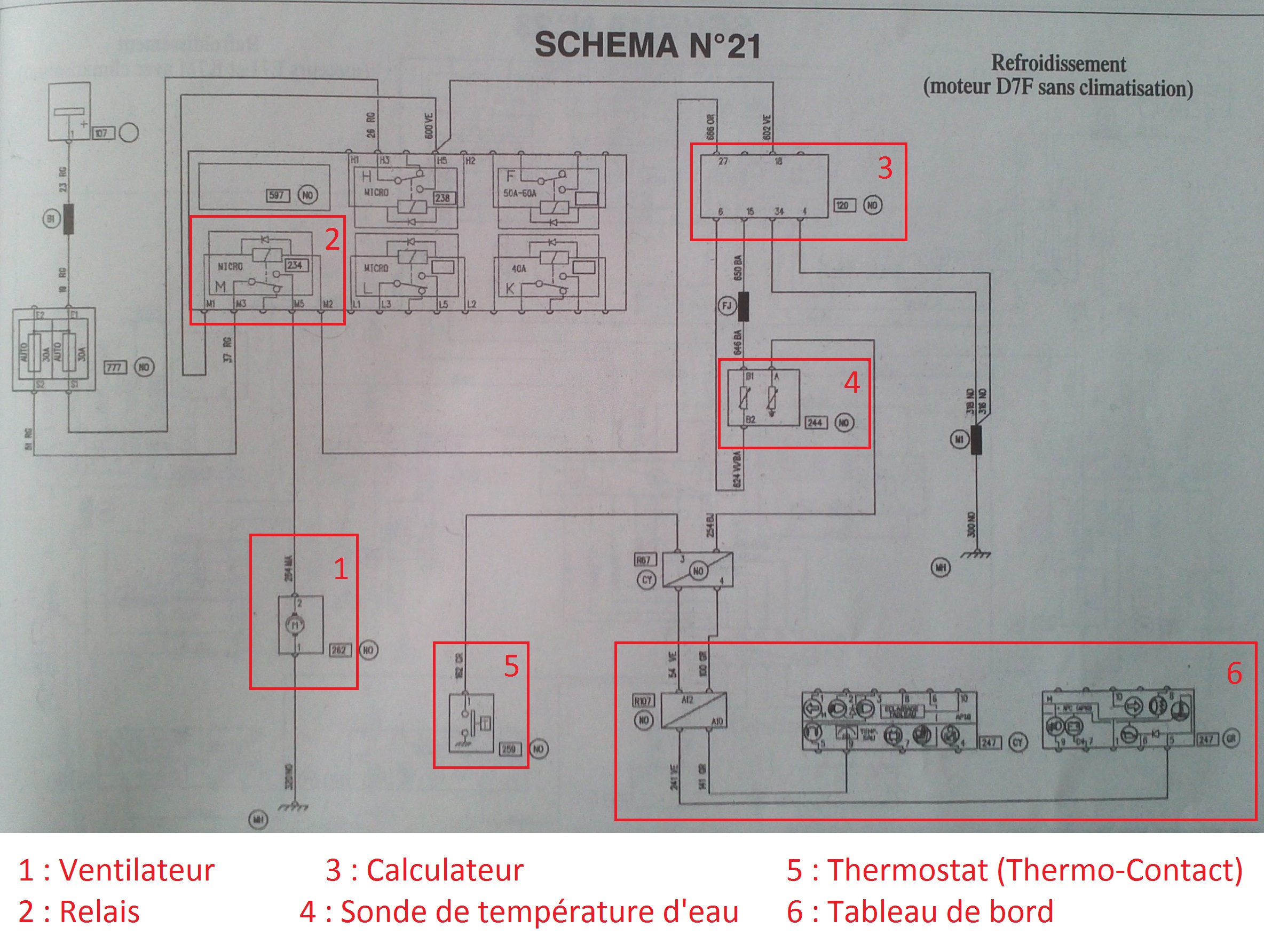 Schéma électrique ballon eau chaude
