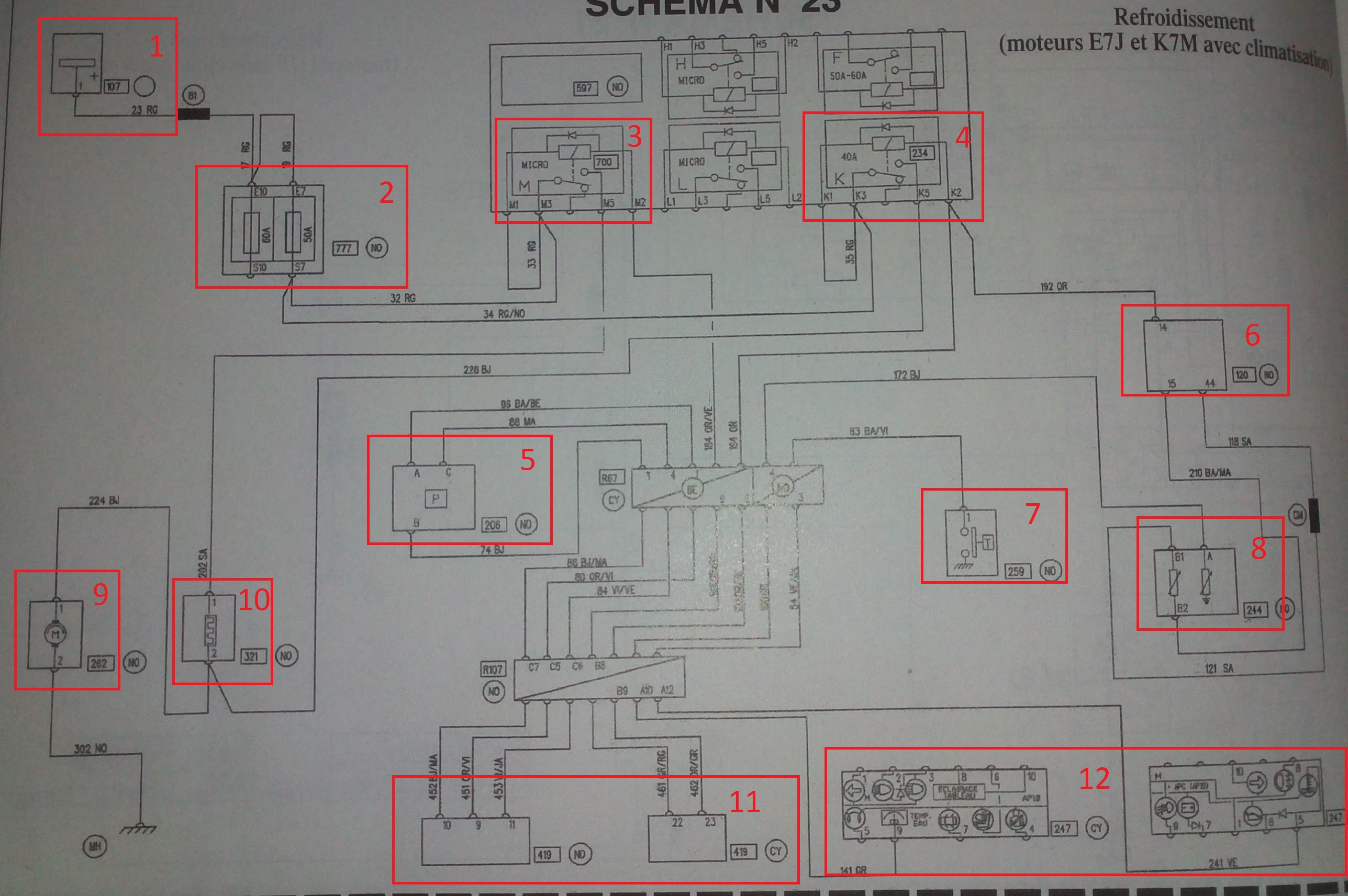 Schema electrique twingo 2001