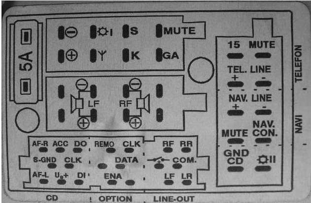 Schema electrique porsche 911 3.2