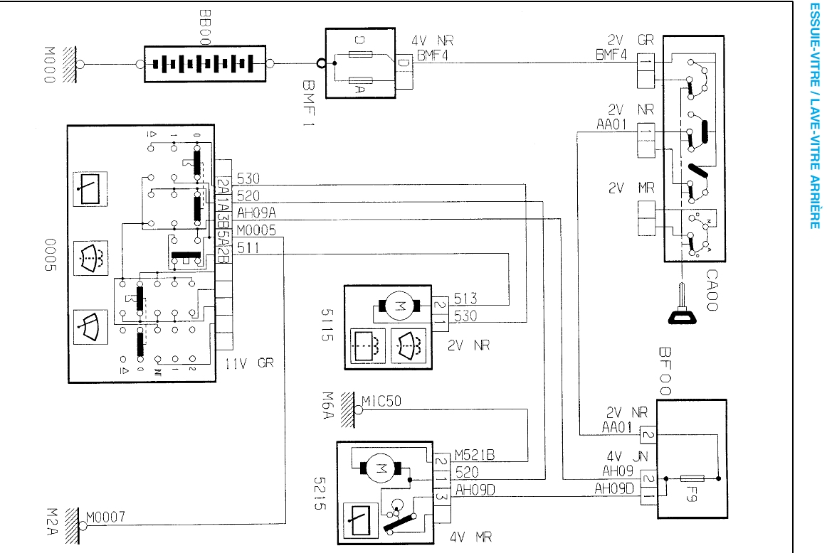 Schema electrique essuie glace megane 2