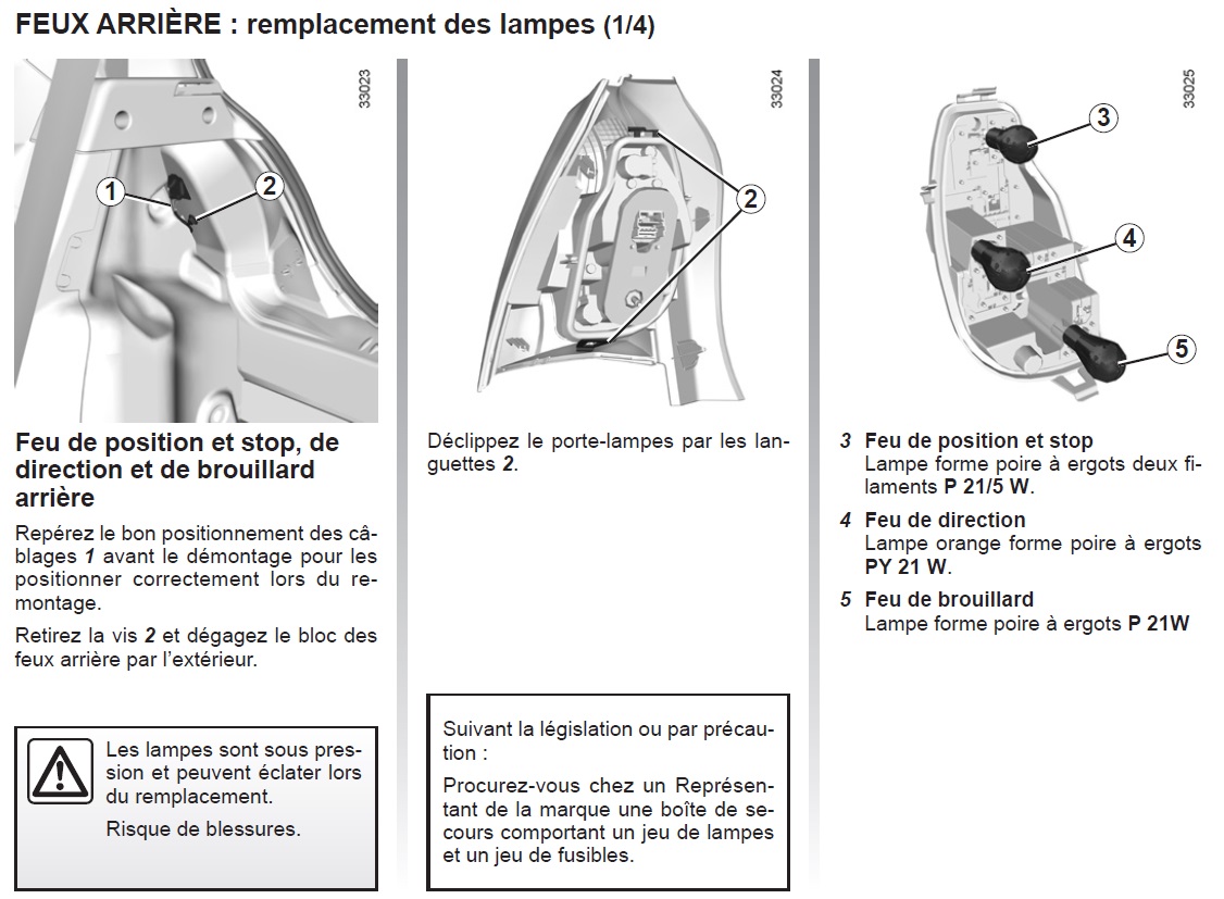 Schema electrique feux arriere twingo 1