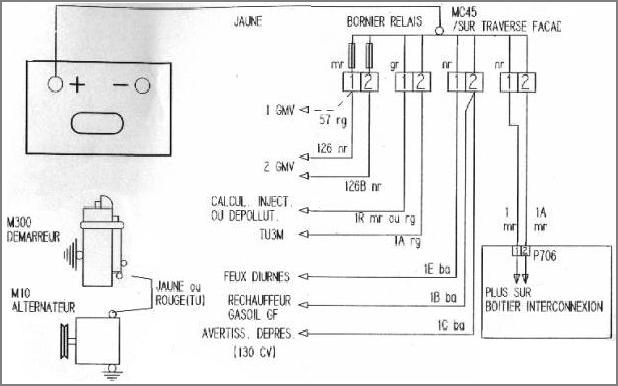 Schema electrique klaxon 205