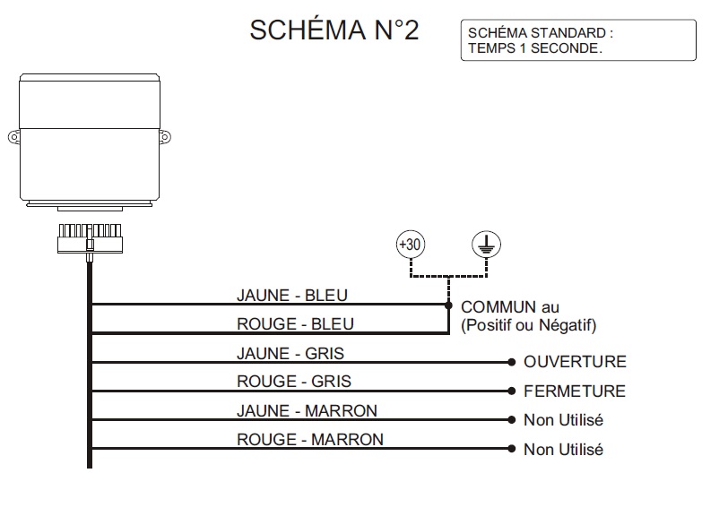 Schema electrique alarme moto