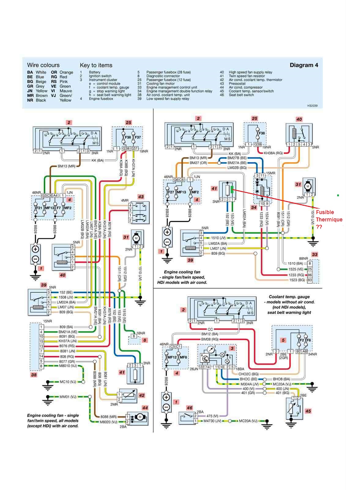 Schema electrique demarrage 308 hdi