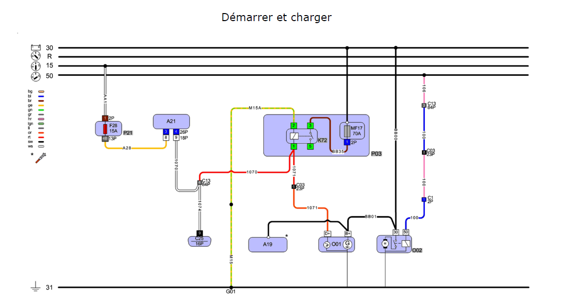 Schema electrique alternateur peugeot 206