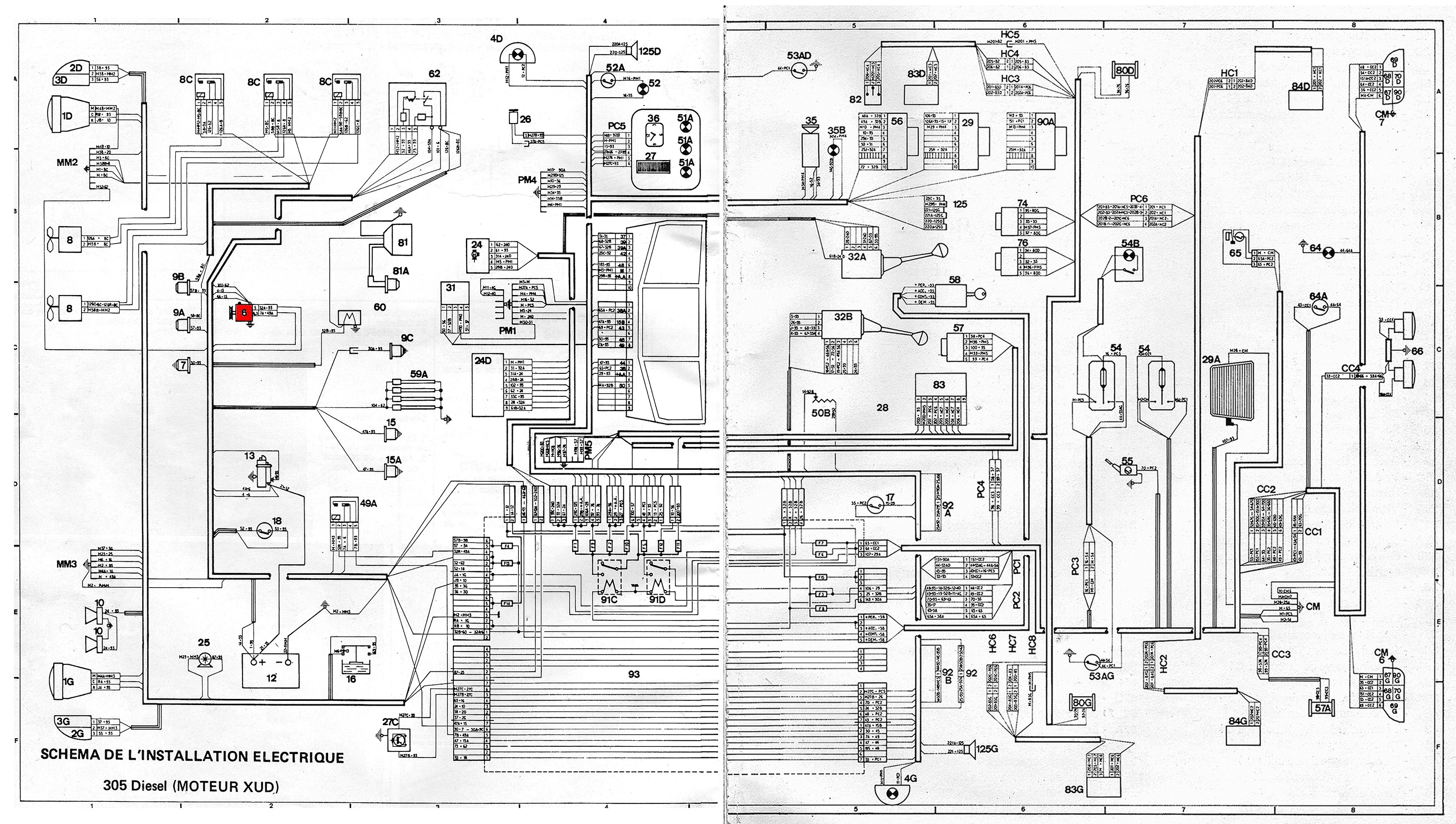Schema electrique peugeot 206