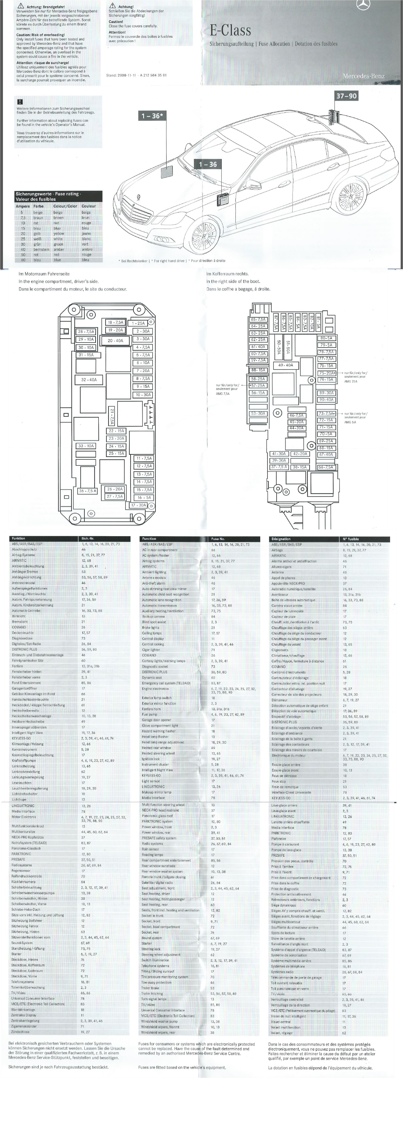 Schema electrique mercedes w212