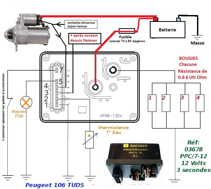 Schema electrique bougie de prechauffage