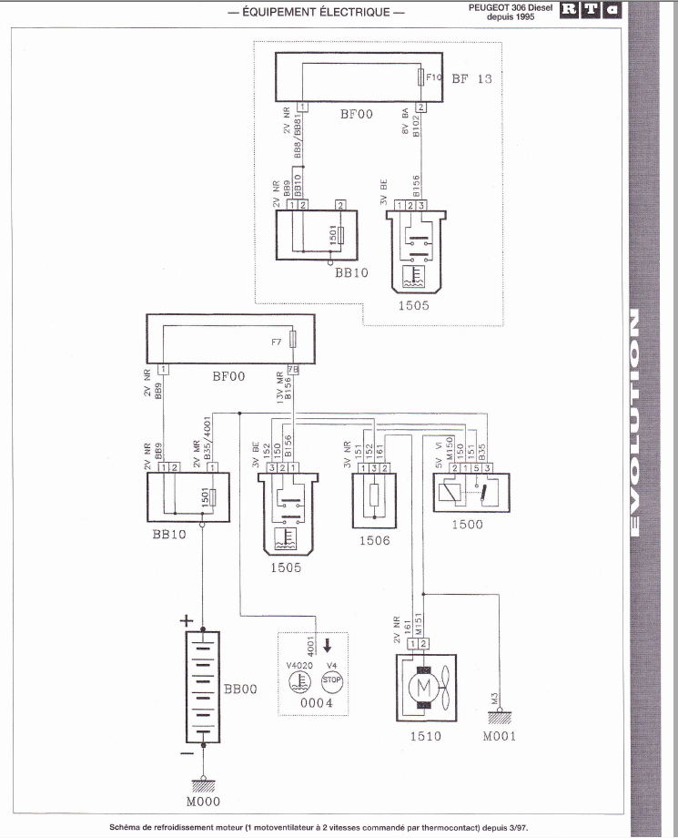 Schema electrique moteur 306 diesel