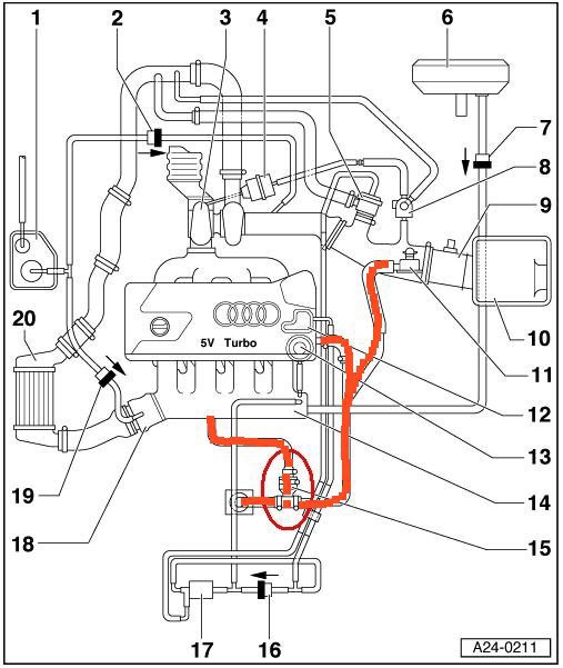 Schema electrique audi tt mk1