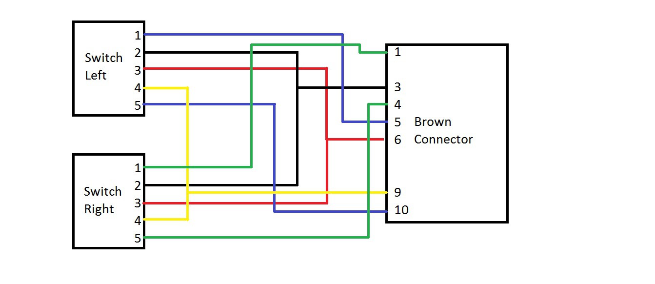 Schema electrique leve vitre arriere scenic 2