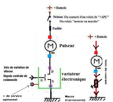 Schema electrique resistance chauffage 307
