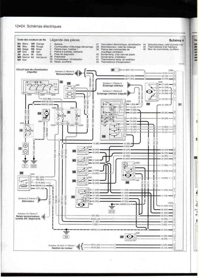 Schema electrique pompe essence xsara