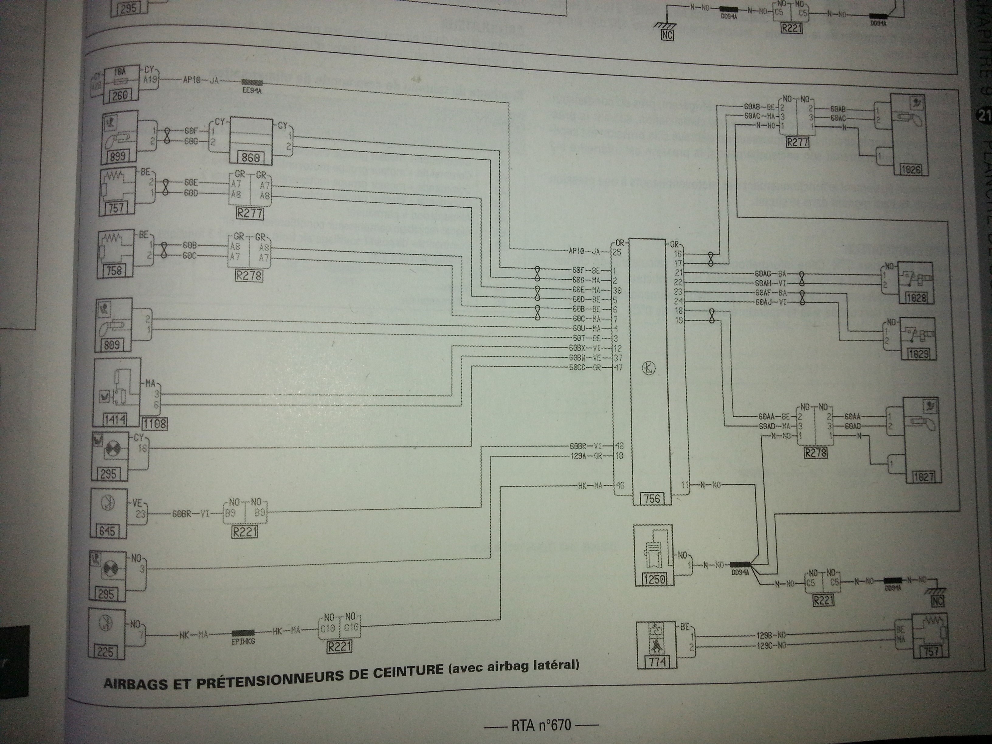 Schema coffret électrique de démarrage et de protection pour pompe immergée