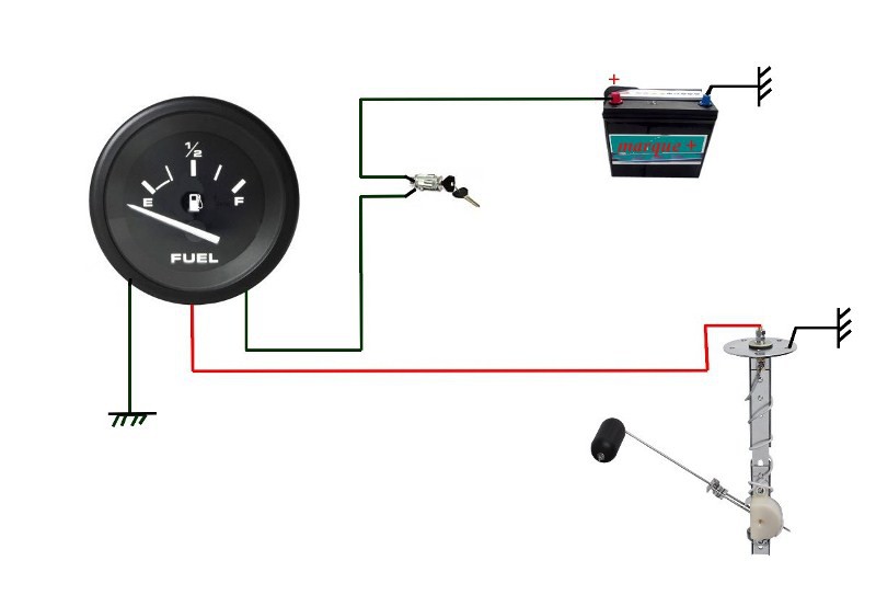 Schema electrique question pour un champion