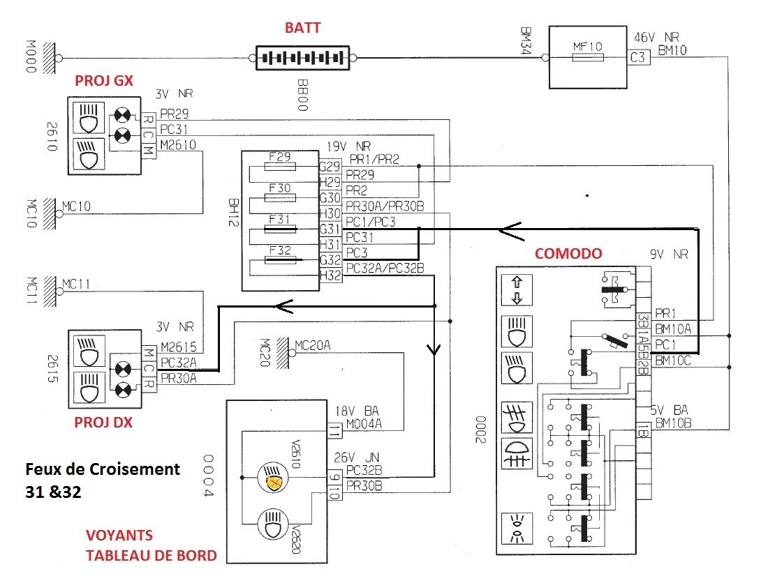 Schema electrique phare 206