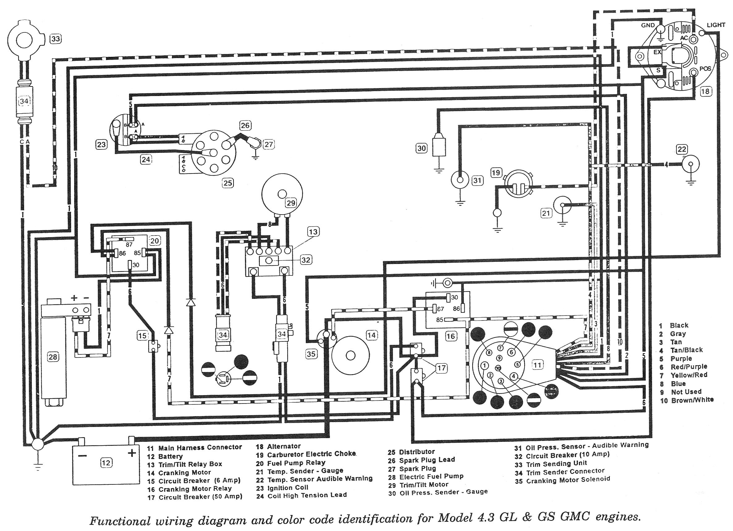 Schema electrique moteur volvo penta