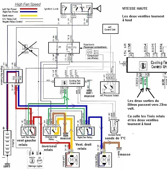 Schema electrique relais ventilateur de refroidissement