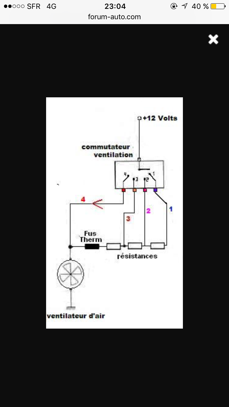 Schema circuit electrique twingo