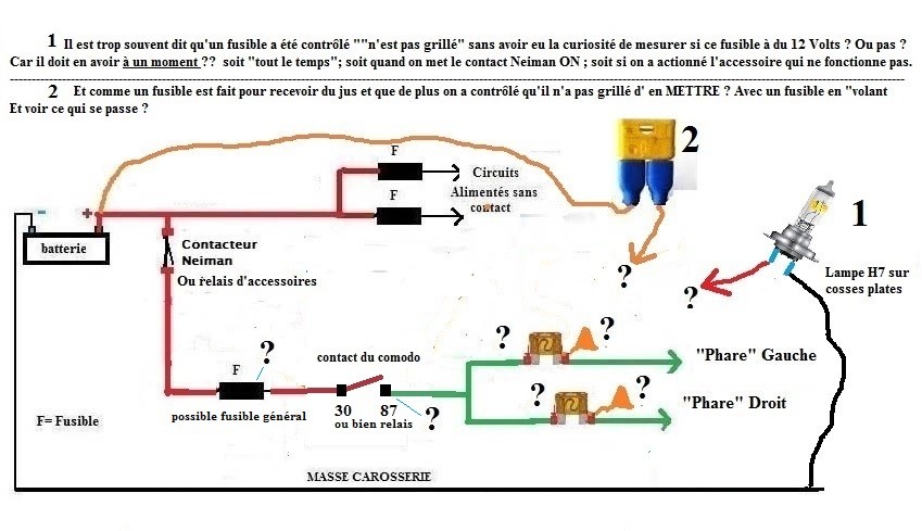 Schema electrique feux arriere touran
