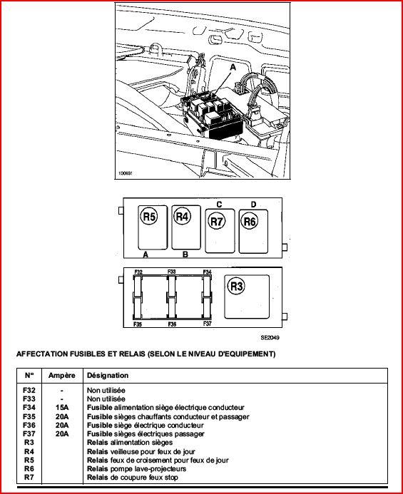 Schema faisceau electrique 450 yfz r