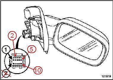 Schema electrique retroviseur scenic 2