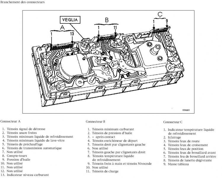 Schema electrique compteur gt turbo