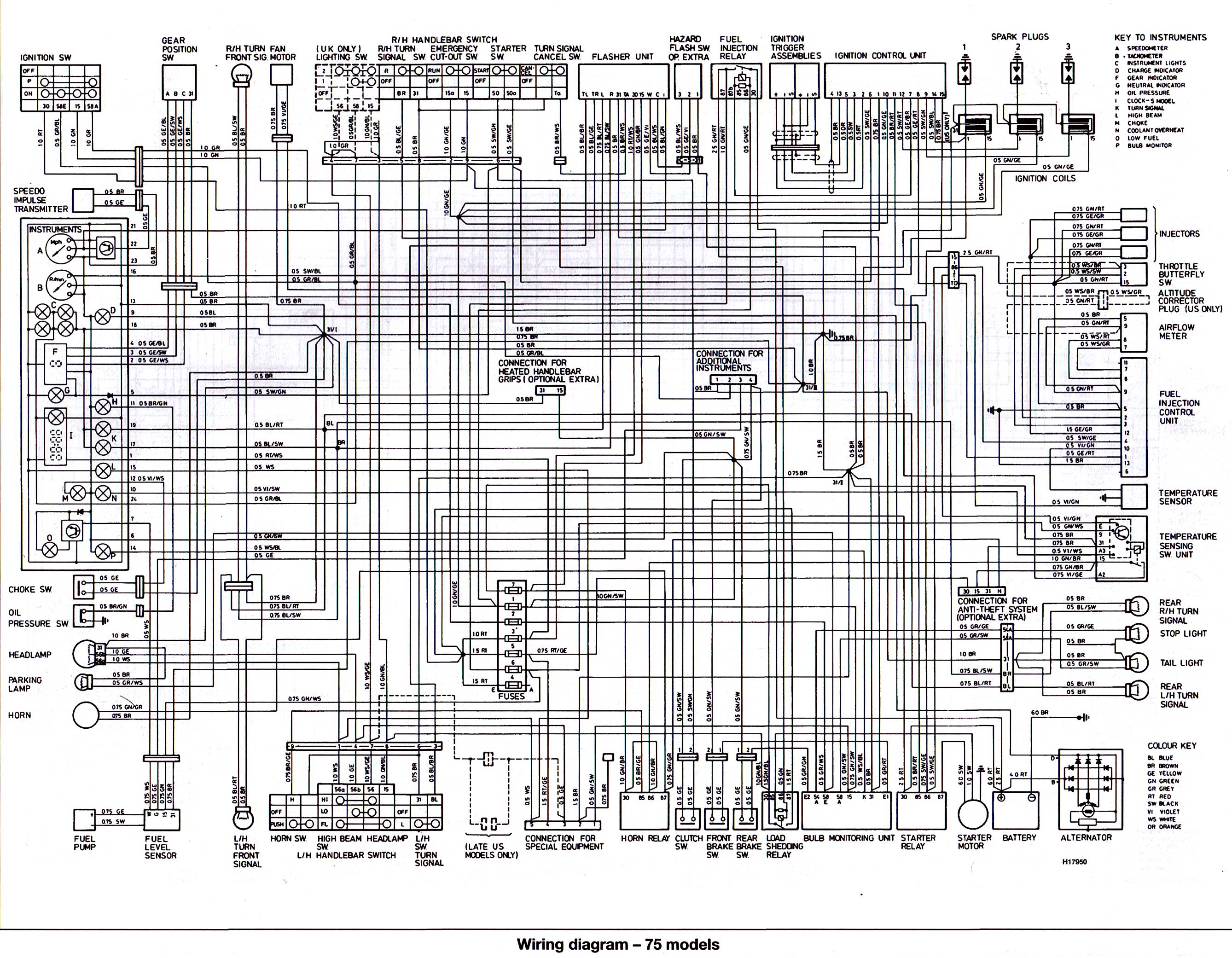 Schema electrique s1000rr