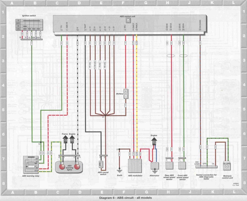 Schema electrique bmw r1150r