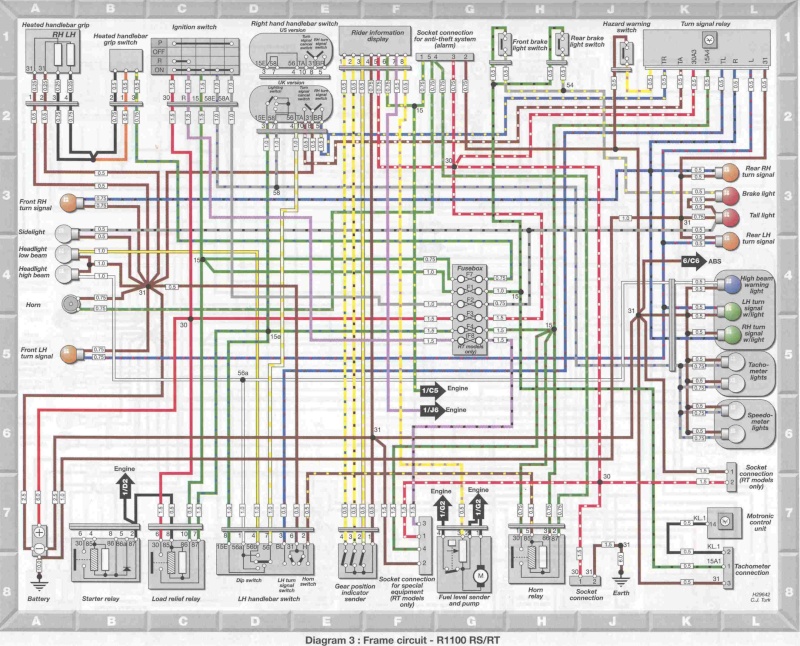 Schema electrique bmw r 1100 rt