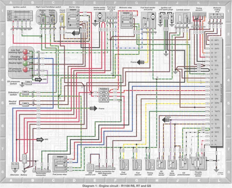 Schema electrique moto bmw