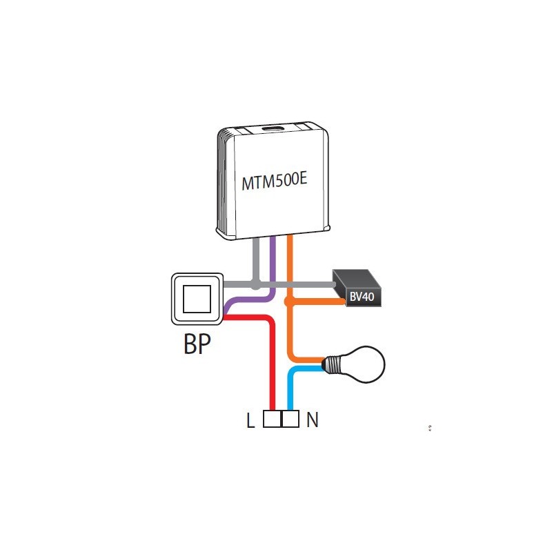 Schema electrique poussoir a voyant