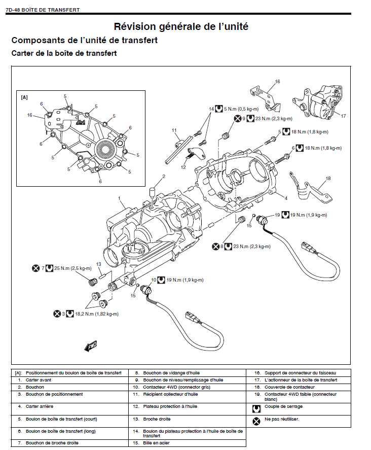 Schema electrique suzuki jimny 1.5 ddis