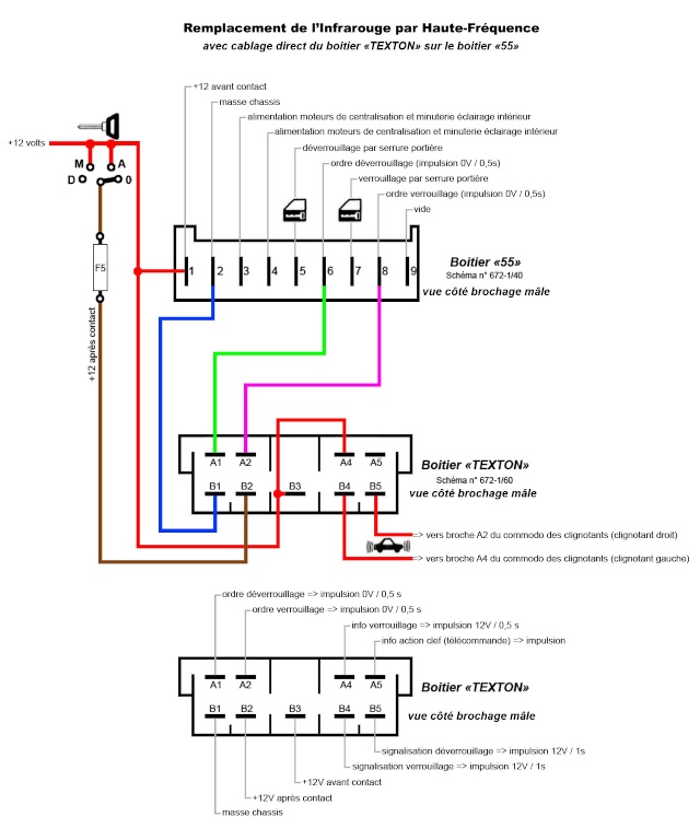Schema electrique attelage 406